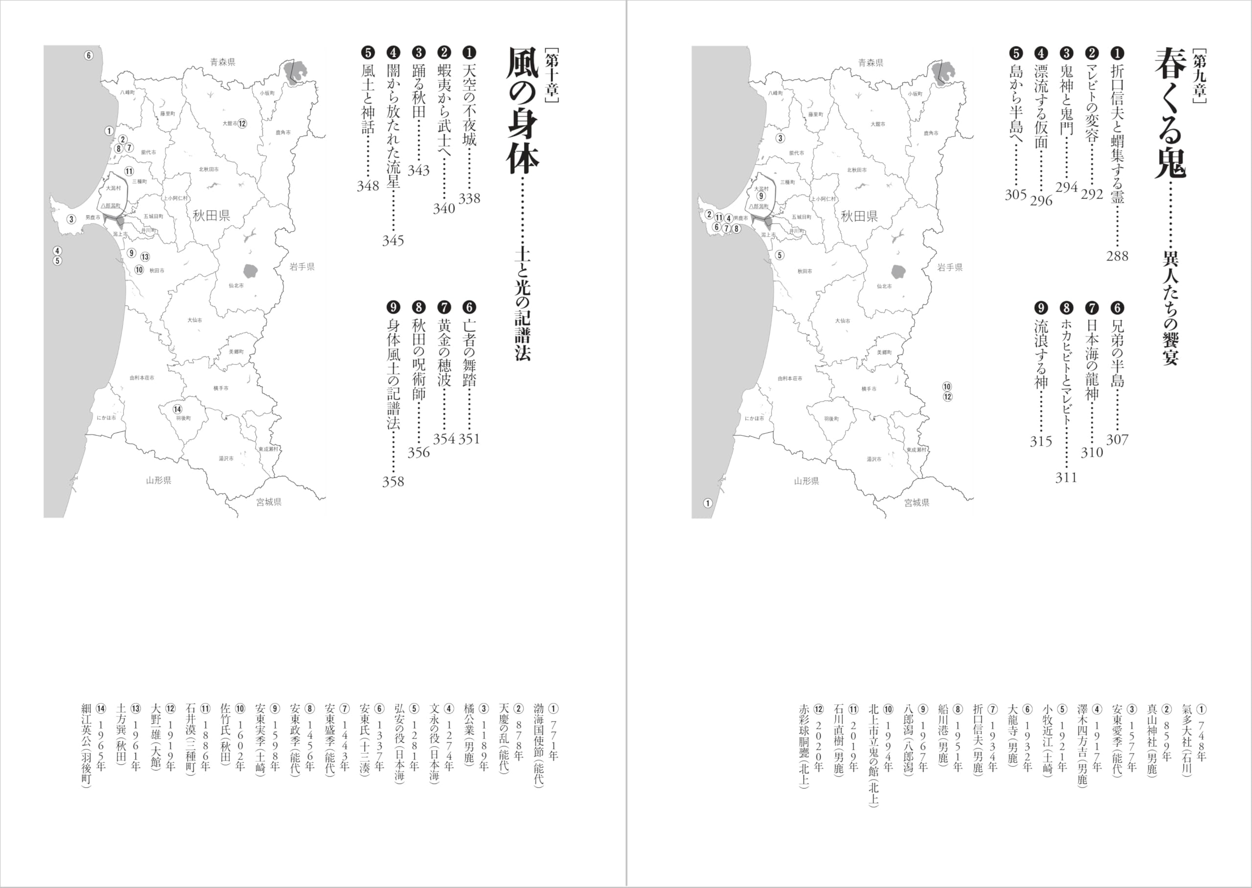 写真史　伊藤俊治 Amazon.co.jp: 20世紀写真史 (ちくま学芸文庫 イ 2-1) : 伊藤 俊治: 本