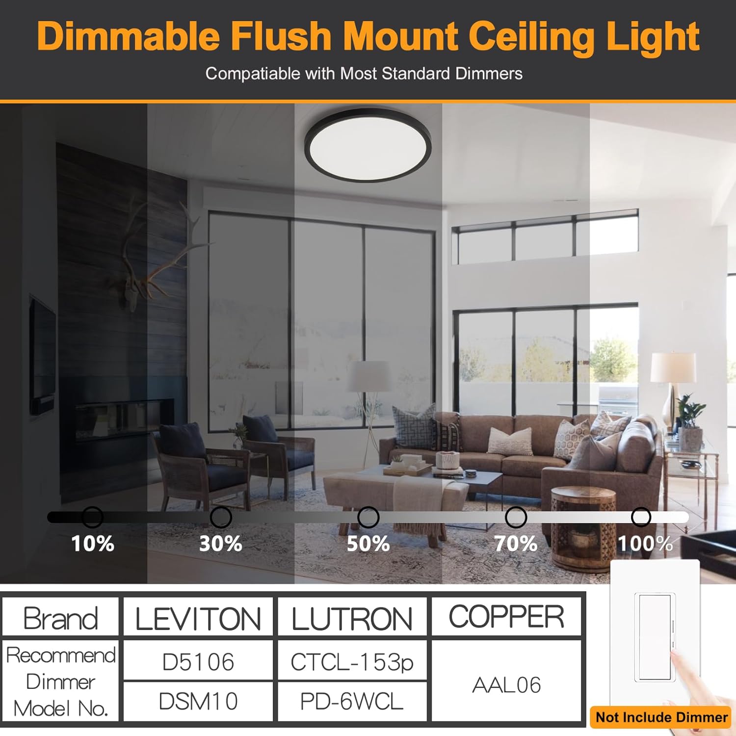 Bargeni LED Flush Mount Ceiling Light,12 inch Ceiling Light Fixture with Night Light,24W/3000K/4000K/5000K Dimmable,Ultra-Thin Light Fixtures Ceiling Mount,Black
