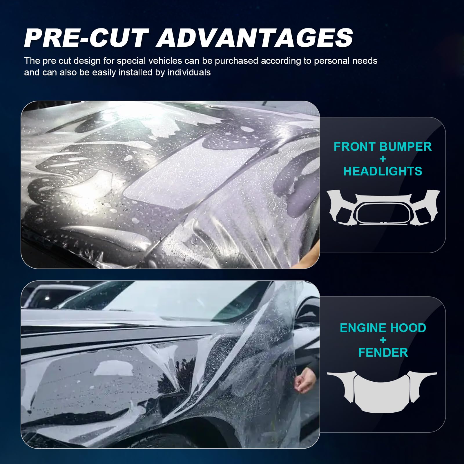 für Mini Countryman JCW 2024 Auto-Lackschutzfolie Vorgeschnitten TPU Transparent Selbstklebend Regenfest Wasserdicht HD Kratzfest zubehör (Oberlicht 2St)