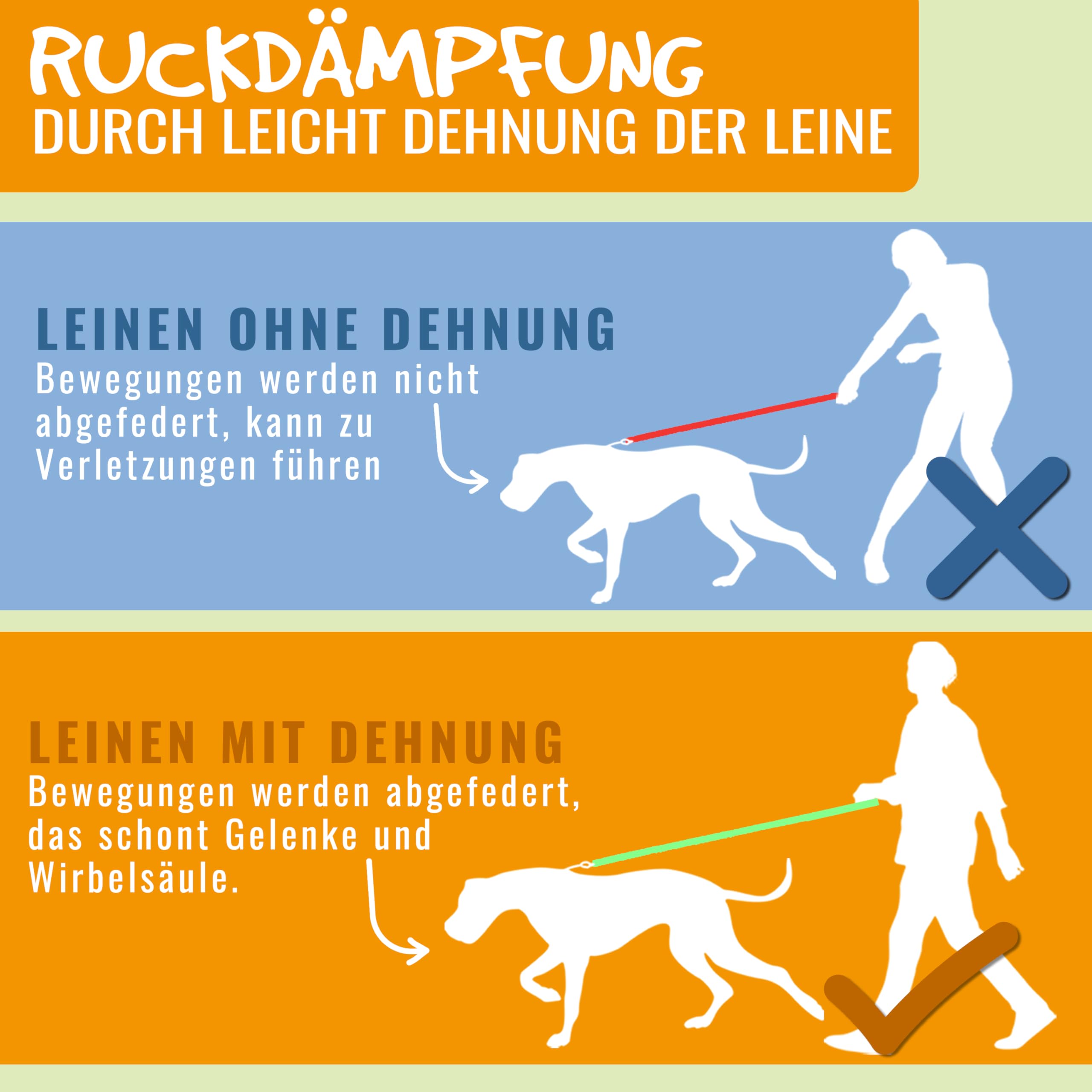 Regulowana smycz dla psa – długość 200 cm, grubość 0,8 cm, dla małych psów do 5 kg – lekka, 4-stopniowa regulowana smycz i smycz treningowa