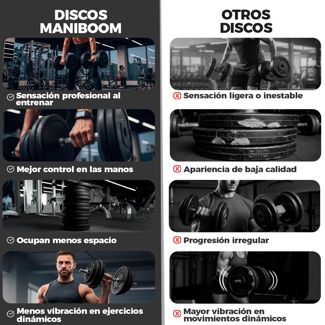 ManiBoom Discos de Pesas de Hierro Fundido (25mm) y Accesorios de Musculación – Sets de Placas y Barras para Gimnasio en Casa (Se Venden por Separado)