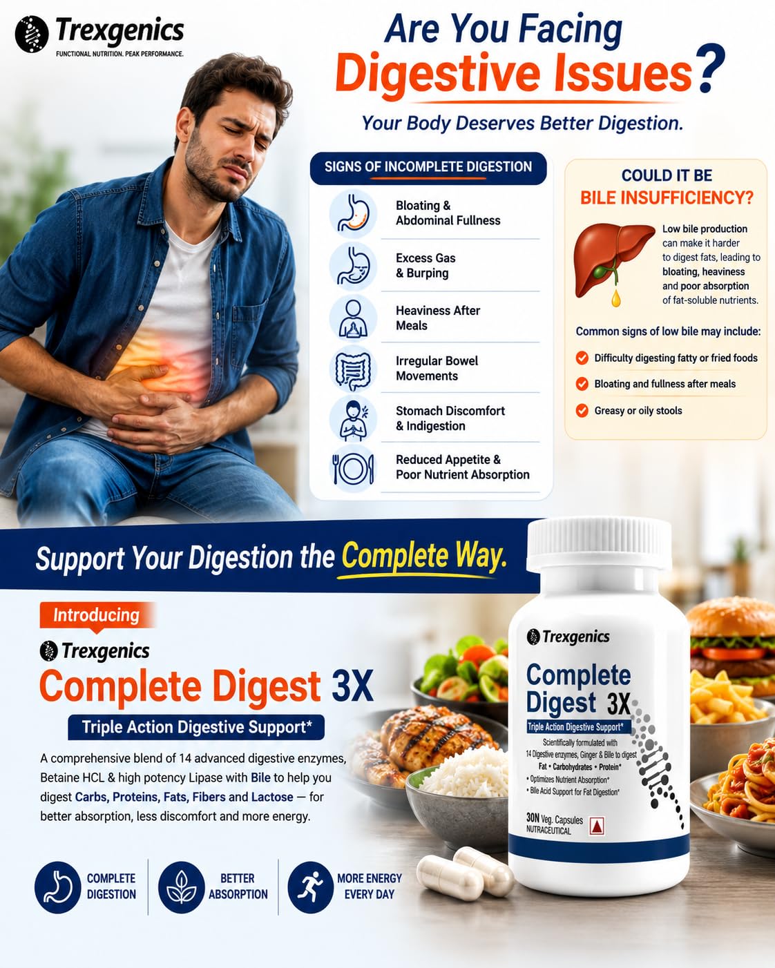 Trexgenics COMPLETE DIGEST 3X, Triple Action Digestive Support for Fat, Carbohydrates & Protein, Lactose and Fibers with 14 Enzymes, Ginger and Bile Cholic acid (30 capsules) (Pack of 1), 60 grams 1