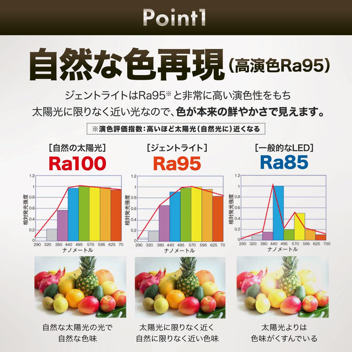 ジェントライト Amazon.co.jp: Desk Light, Gentlight, Fluorescent Type, Full