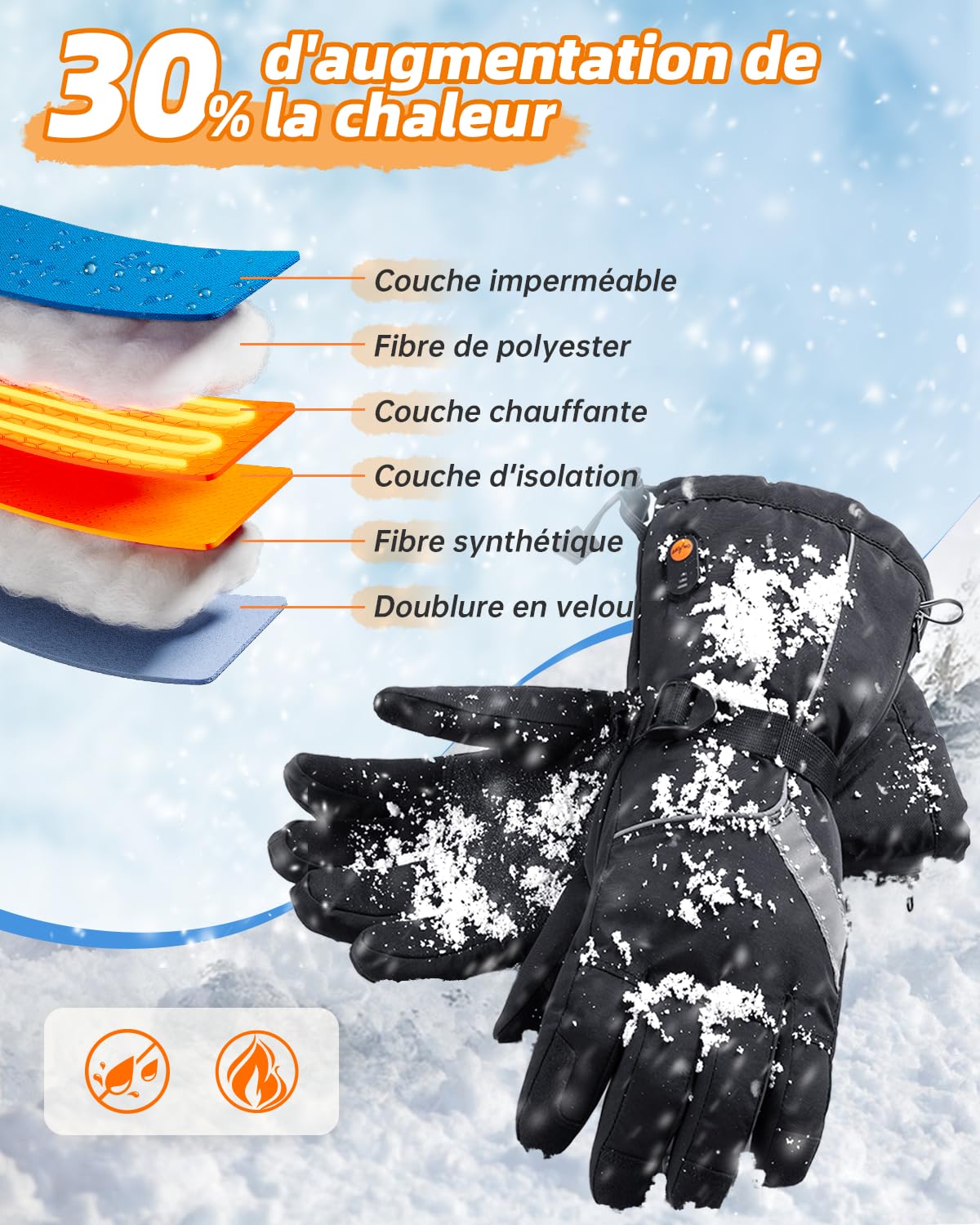 Gants Chauffants pour Homme Femme,Gants Chauffants avec 7.4V 3000mAh*2 Rechargeables Batterie, Gants Tactile Imperméable d'hiver USB Électriques pour Ski, Randonnée, Noir, L