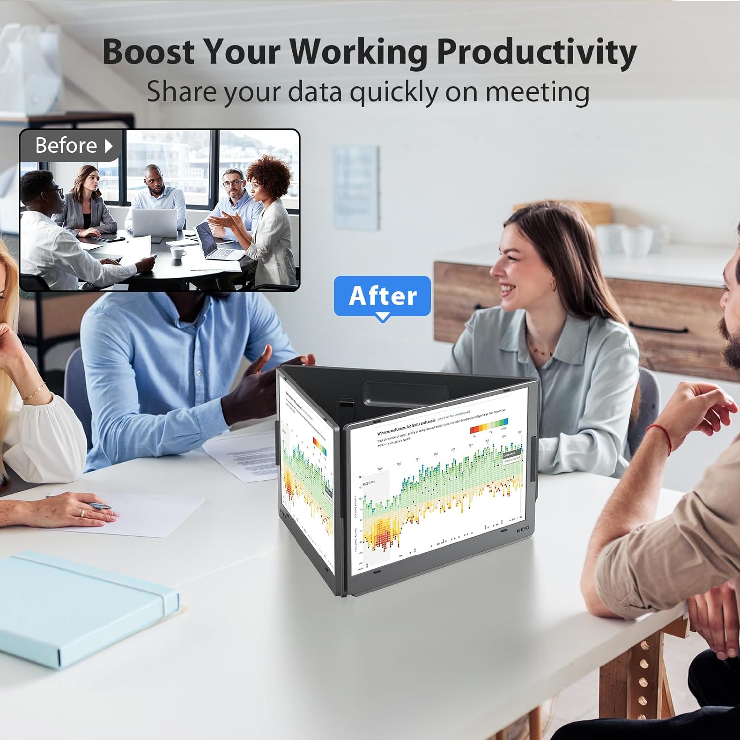 KYY Triple Laptop Screen Extender, 15.6" 1080P FHD IPS Dual Portable Extended Monitor, USB C Travel Display for 12-17'' Laptop, 210°Rotation & Kickstand, Plug and Play (Windows Only) - Image 8