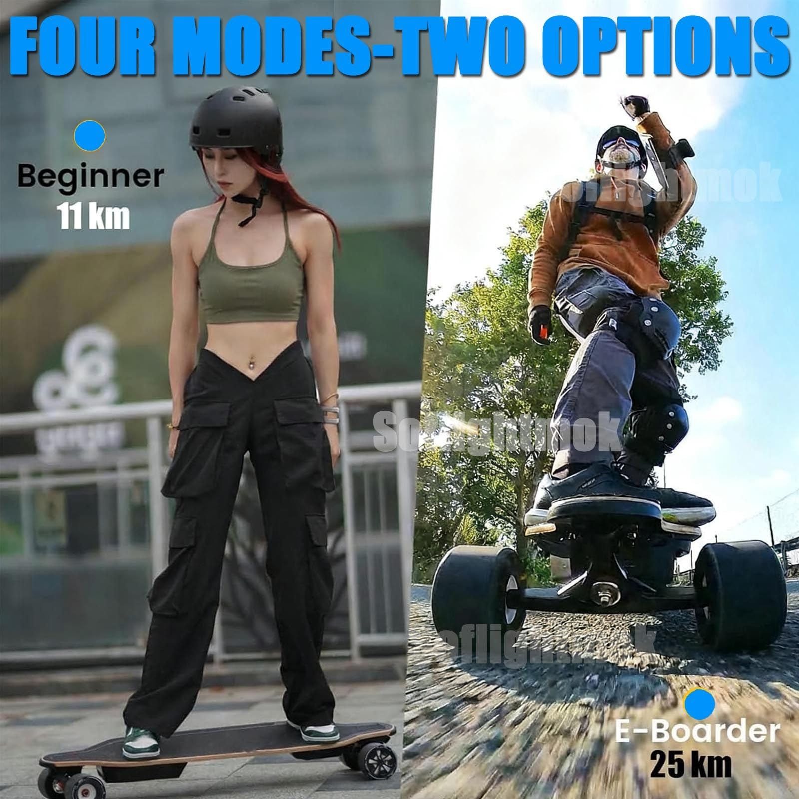 Planche à roulettes électrique Longboard pour Adultes 2026 Autonomie 30 Km Vitesse Maximale 25 Km/H