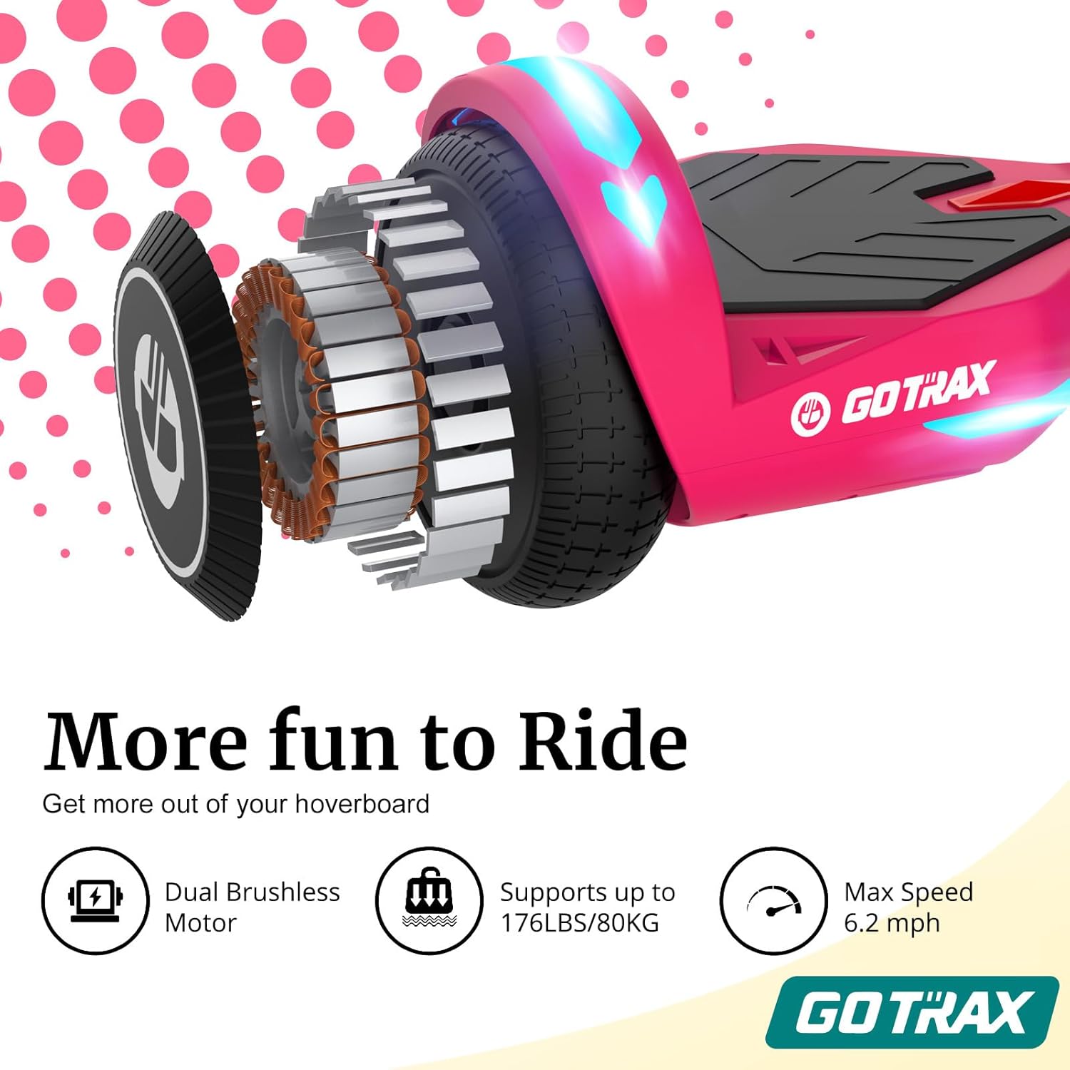 Hoverboard Gotrax with solid 6.5 "Solid-off/off-road tires, maximum range 5/6 miles, power of 6.2 miles per hour for double brush engine, certified UL2272 and 65.52W/93.6Wh self-tanking scooter battery for 44-176 pounds 6 71J1Go8KEOL. AC SL1500