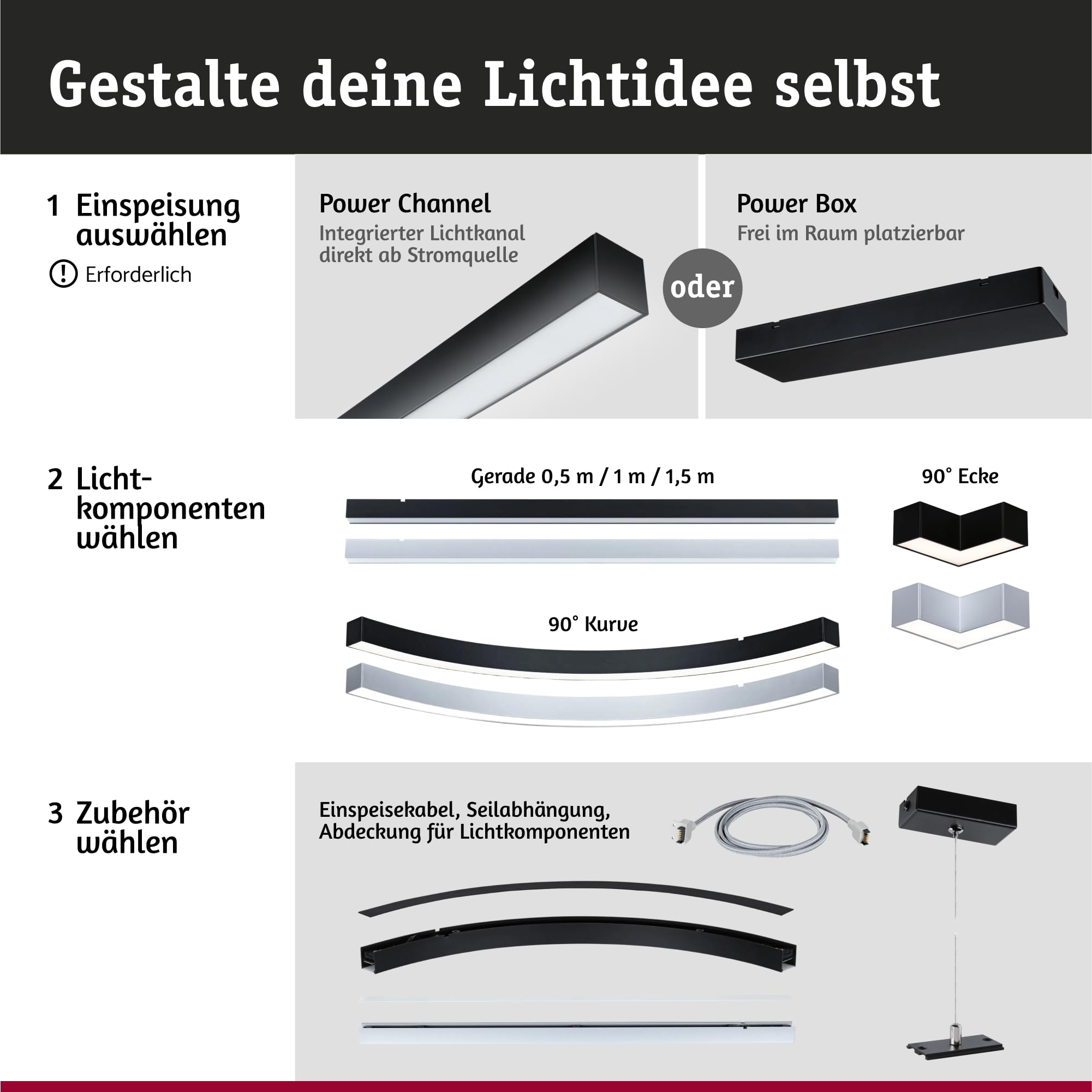 Paulmann 98168 Linion Lichtkanal Signalschwarz 1m 2x8,5W Signalschwarz