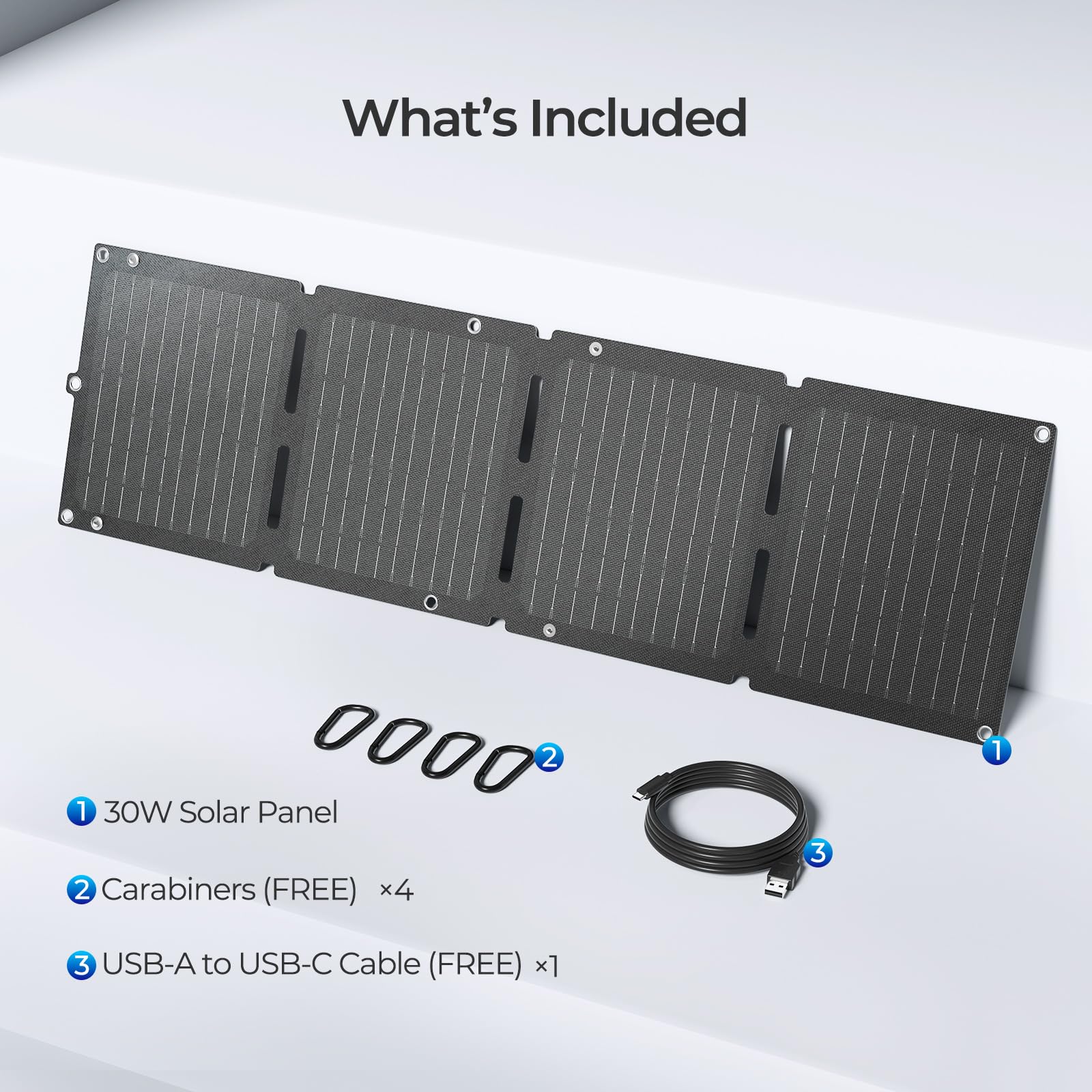 Renogy Pannelli solari, caricatore portatile a pannello solare da 30 W, ricarica rapida per iPhone, iPad, tablet, laptop, power bank, con porte USB-C USB-A DC, IP67 per campeggio, escursionismo, zaino