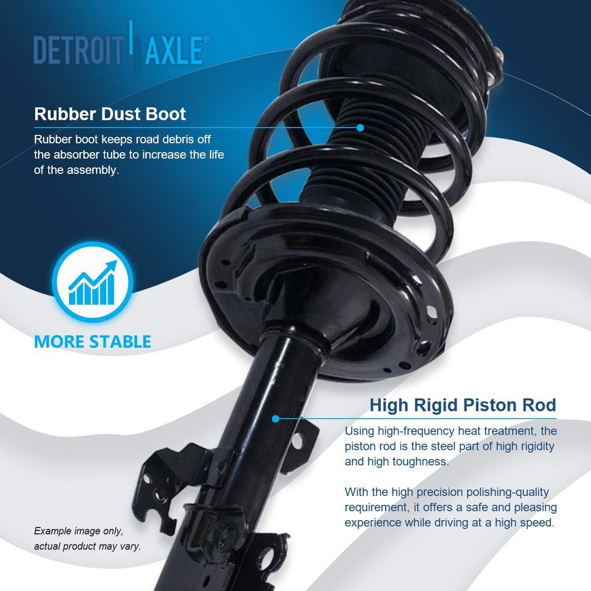 Detroit Axle - Front Right Strut for Toyota Camry Avalon Solara Lexus ES350 2006 2007 2008 2009 2010 2011 2012 Passenger Side Strut w/Coil Spring Assembly Shock Assembly Replacement