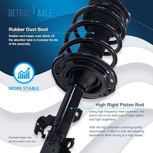 Miniatura 1489 de Detroit Axle - Kit de suspensión delantera de 10 piezas para Chevy Aveo Aveo5 Pontiac G3 Wave 2 Ready Struts Assembly 2 Enlaces de barra