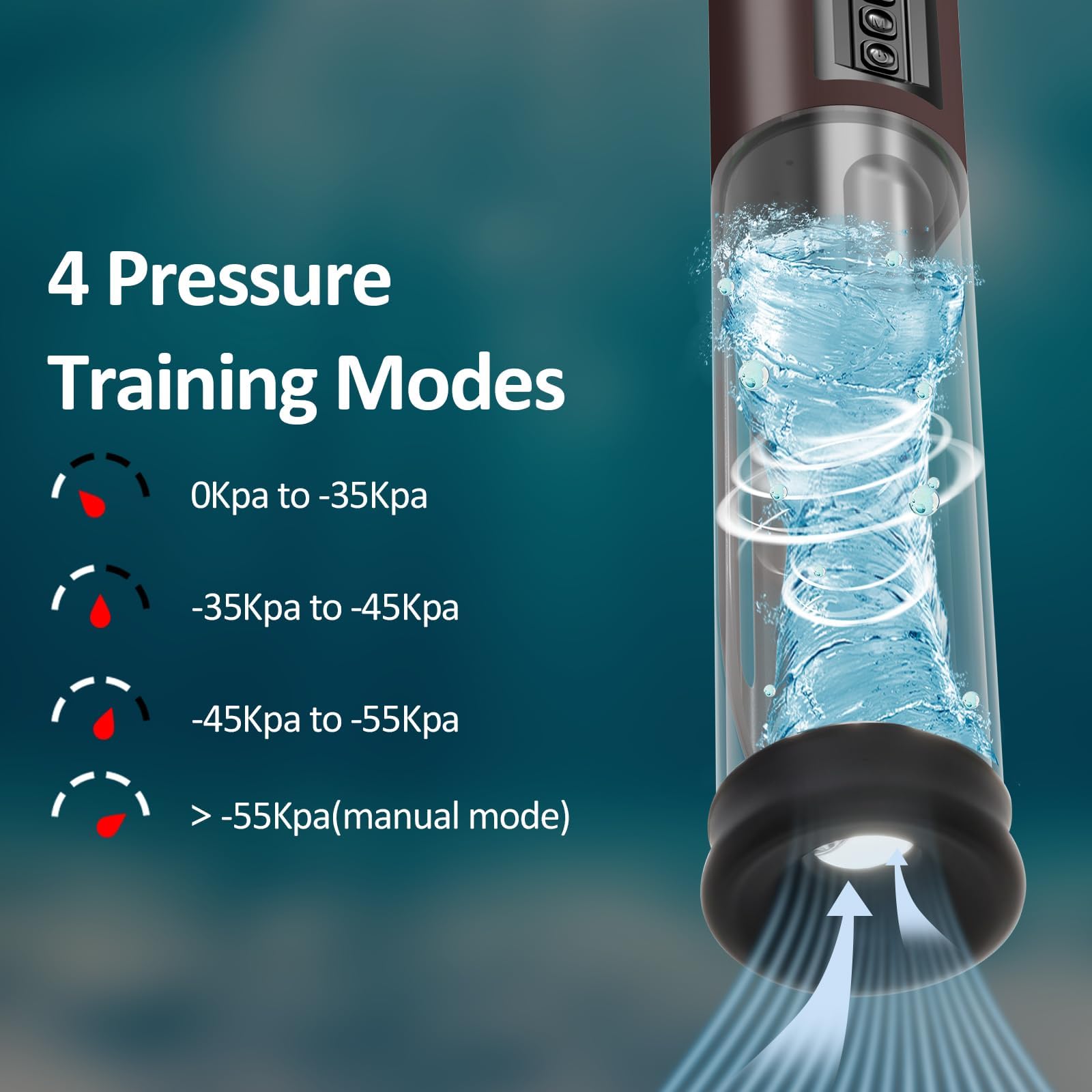Pompe Per Ingrandimento Pene, Pompa A Vuoto Del Vacuum Device Con 4 Livelli Di Aspirazione, Masturbtore Per Pene Con 3 Maniche In Silicone,Giocattoli Sessuali Maschili