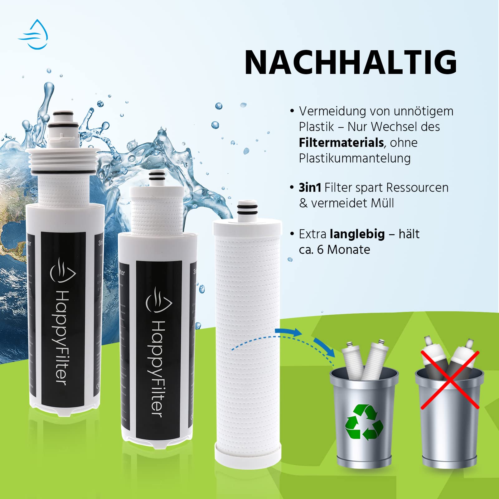 HappyFilter Kalk Wasserfilter | kein separater Wasserhahn nötig | nachhaltiges Design | keine verkalkten Küchengeräte mehr | Aktivkohlefilter | Quick Change System | sehr einfache Installation…