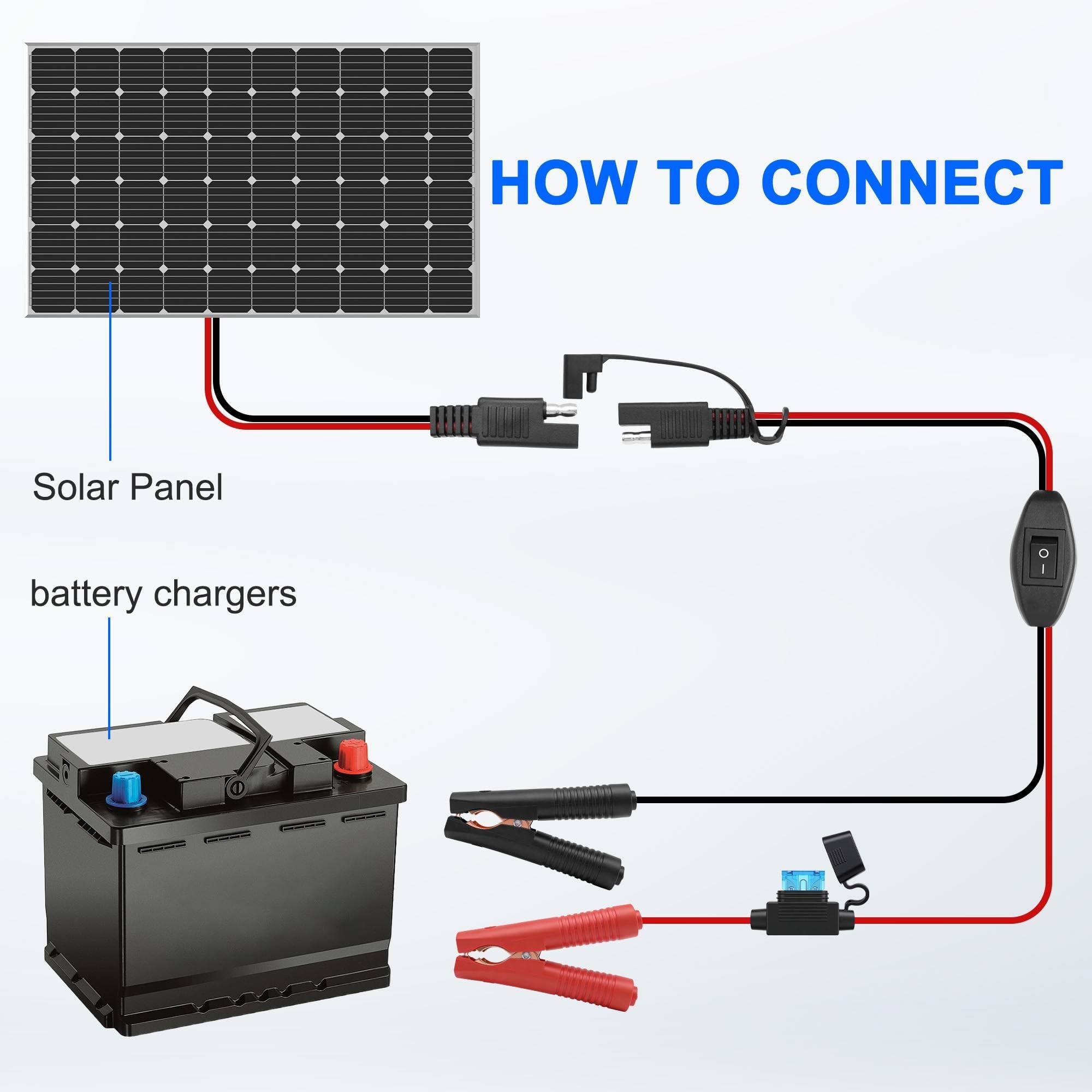 XMSJSIY Cavo di ricarica SAE a clip a coccodrillo, 12 V, 14 AWG, SAE a batteria, clip a coccodrillo, collegamento rapido, cavo di separazione con fusibile da 15 A e interruttore on/off, per auto