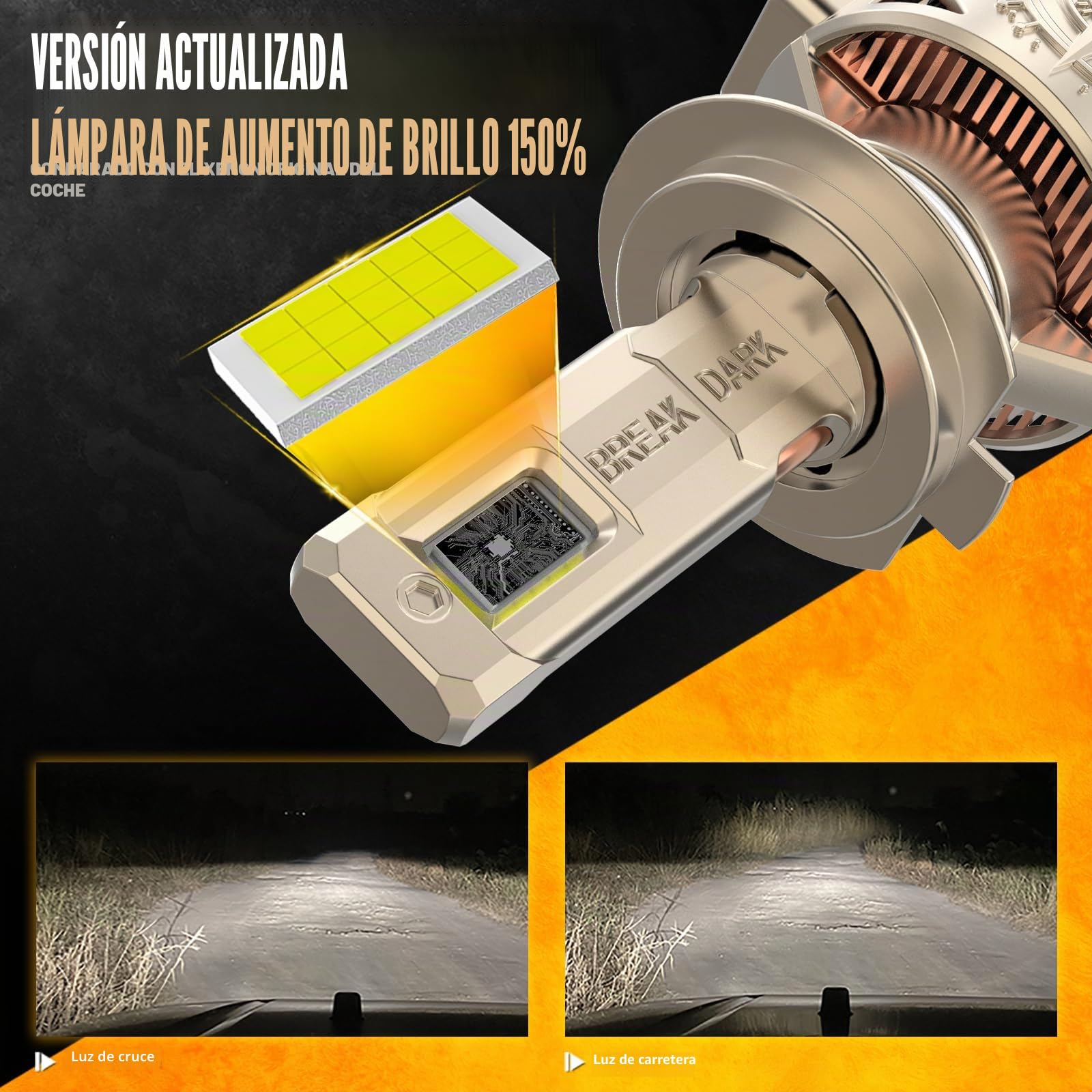 D-Lumina Bombilla LED H7 Canbus,150W 28000LM 6500K Chip CSP Súper Brillante,Bombillas LED H7 de Repuesto para Halógeno,IP68 Impermeable y Sistema de Refrigeración Avanzado,2 Piezas