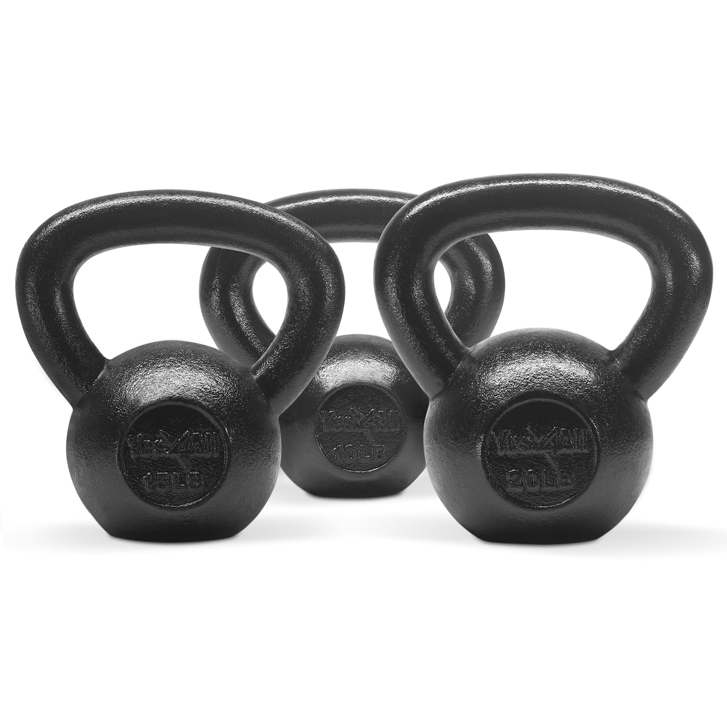 Kettlebell set Setup Checklist product research image
