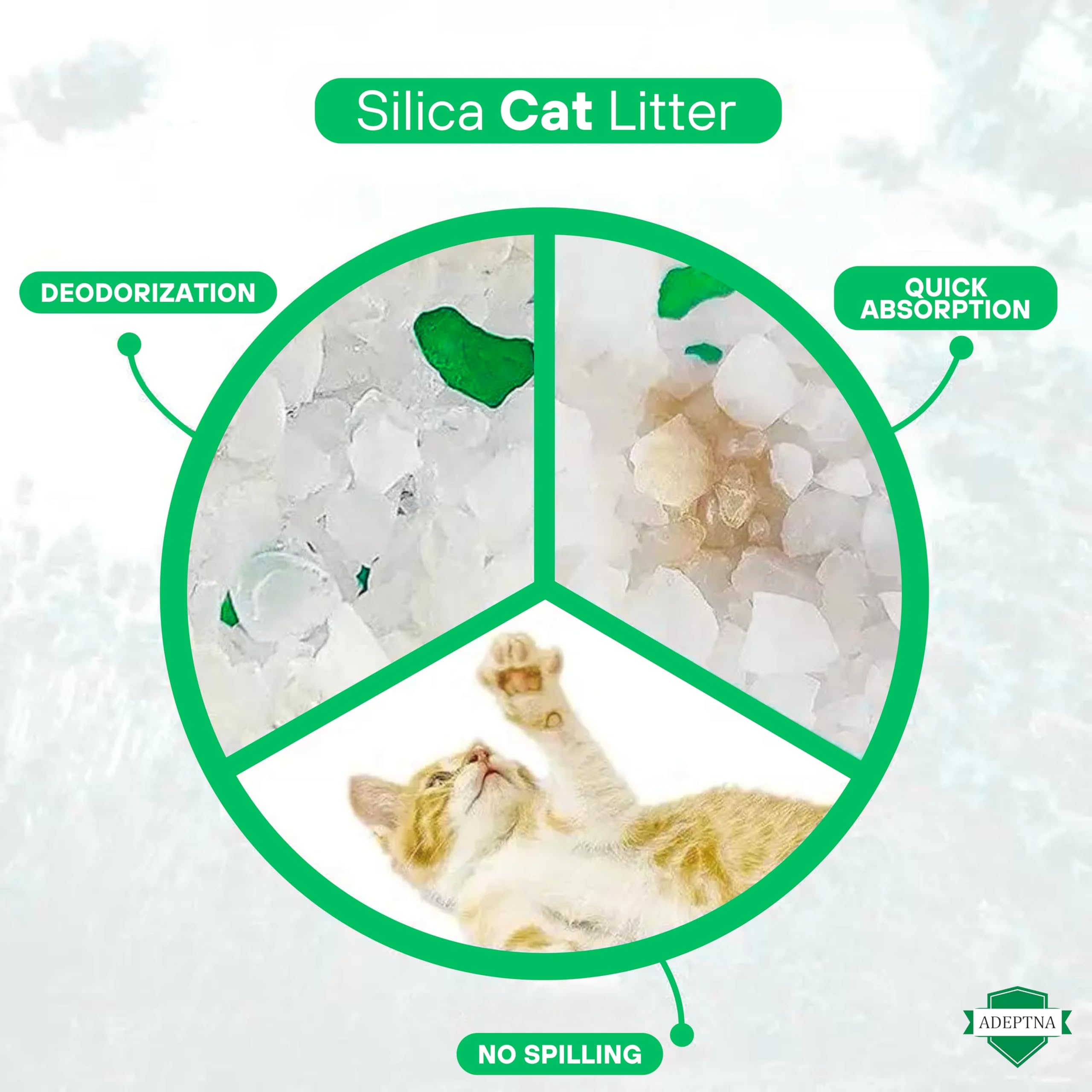 ADEPTNA Premium Silica Crystal Cat Litter - Non-Clumping, Odour Control, High Absorbency, Low Tracking - 3.8L Comfortable Biodegradable - Image 4