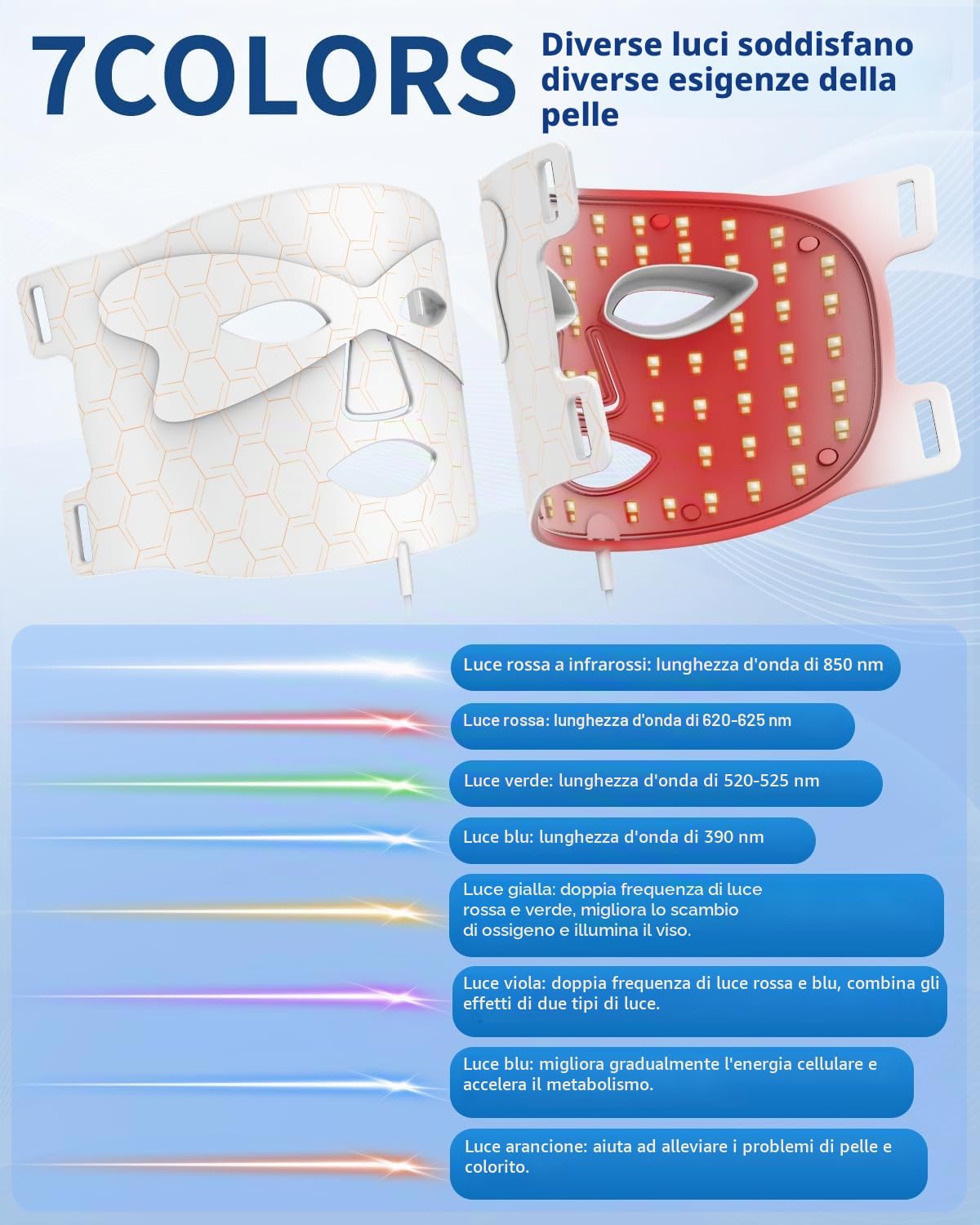 Maschera LED Viso, LED Mask 7 Colori Rosso & Blu per il Dispositivo per la Cura della Pelle del Viso Ringiovanimento, Prodotto Anti-invecchiamento per le Rughe(Bianco)