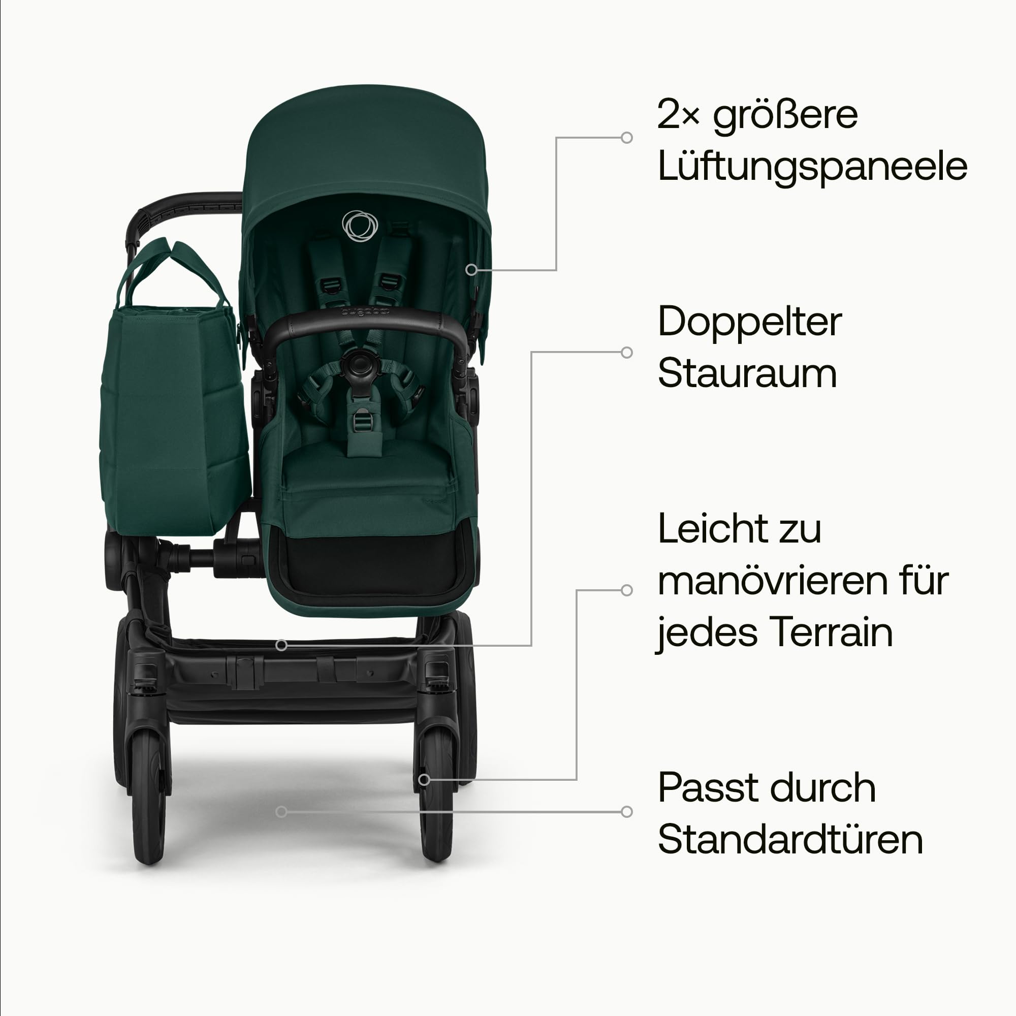 Bugaboo Donkey 6 Single 2-in-1-Kinderwagen, umbaubar zum Doppel- und Zwillingskinderwagen, Fern Green