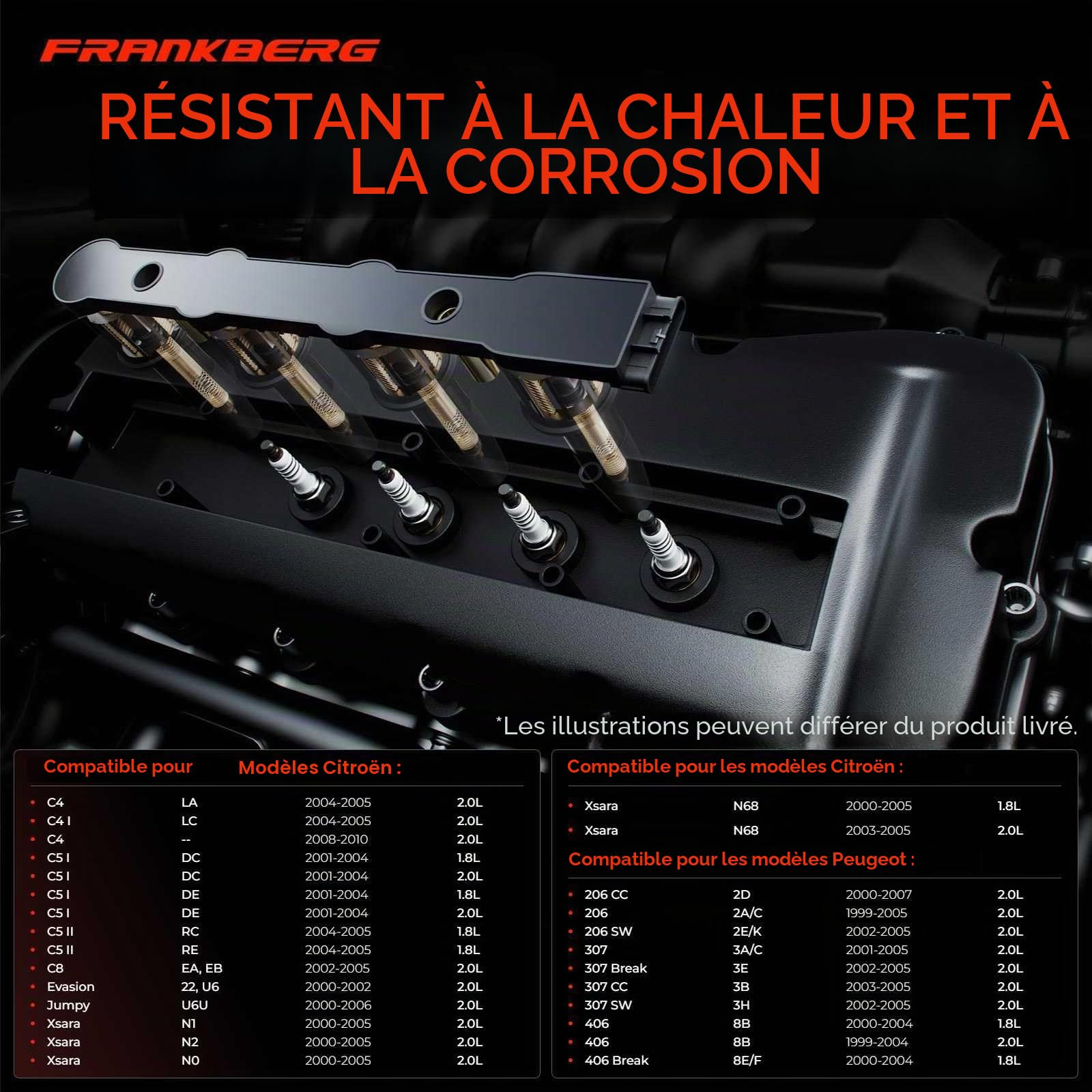 Frankberg 1 bobine d'allumage + 4 bougies d'allumage 597075