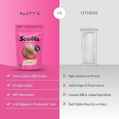 Vista 34 de Scott's Bolas de proteína, bocadillo a base de plantas con 0.27 onzas de proteína, sin gluten, sin OMG, sin lácteos, bocados energéticos saludables