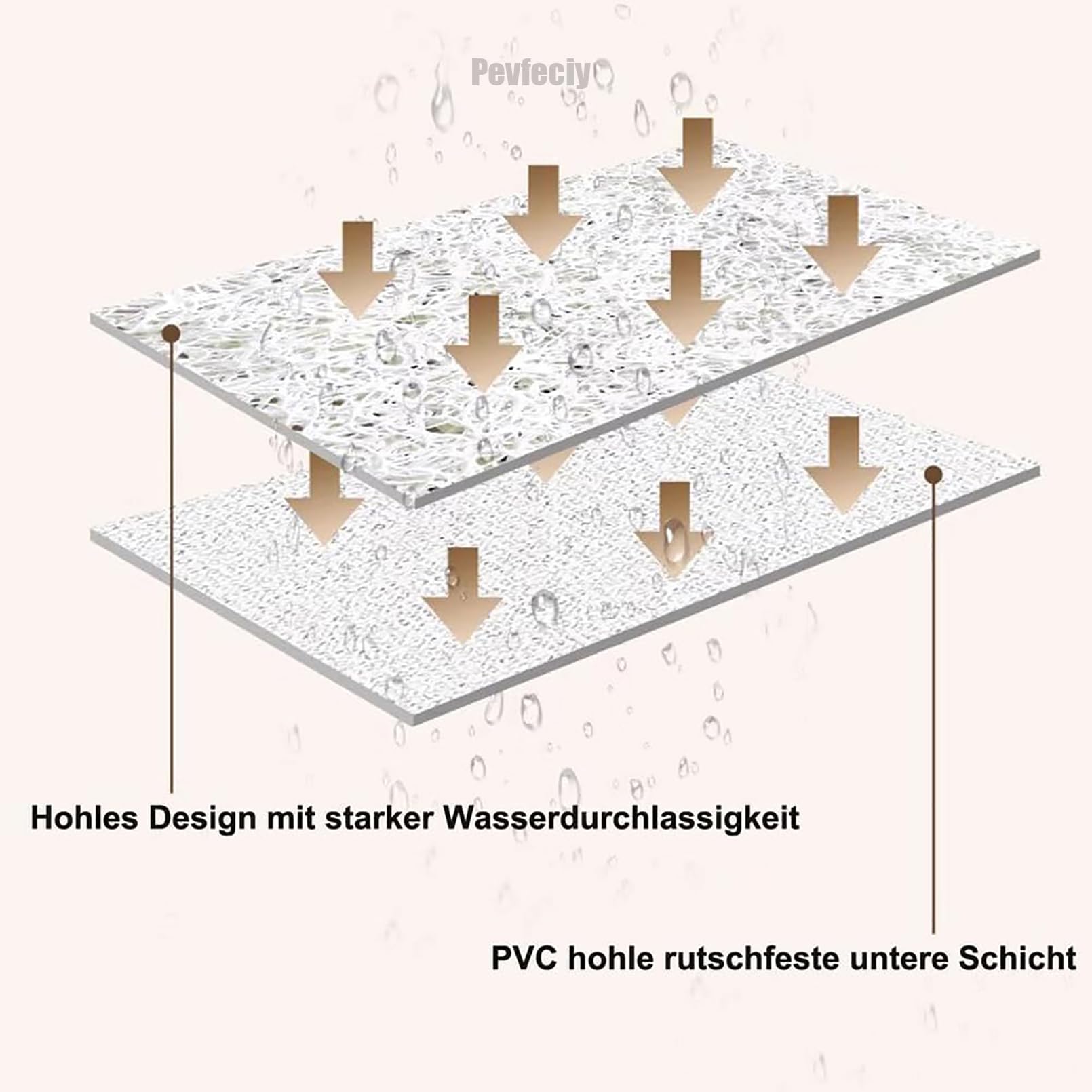 Tapis de Bain Antiderapant 70X150 CM Modèle de Rayures Tapis de Douche Antidérapant Doux Confortable PVC Tapis antidérapant Douche aux cabines de Douche Modernes et aux Zones humides