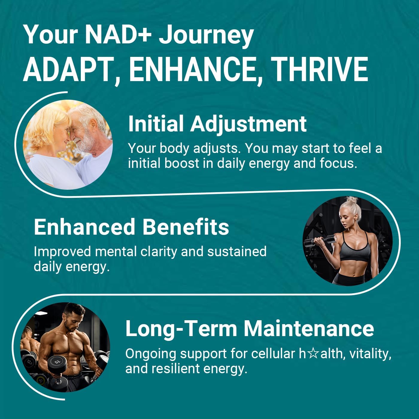 NAD Supplement 500mg, Liposomal NAD+ Supplement with Trans-Resveratrol for Women & Men, Vegan Non-GMO, 60 Capsules - Image 6