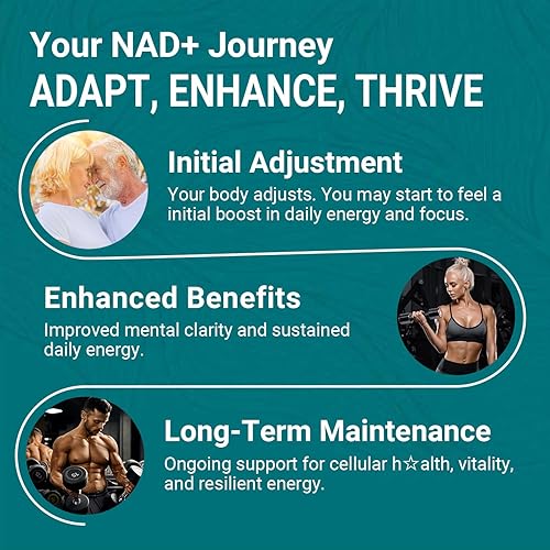 Miniatura 6 de NAD Supplement 500mg, Liposomal NAD+ Supplement with Trans-Resveratrol for Women & Men, Vegan Non-GMO, 60 Capsules