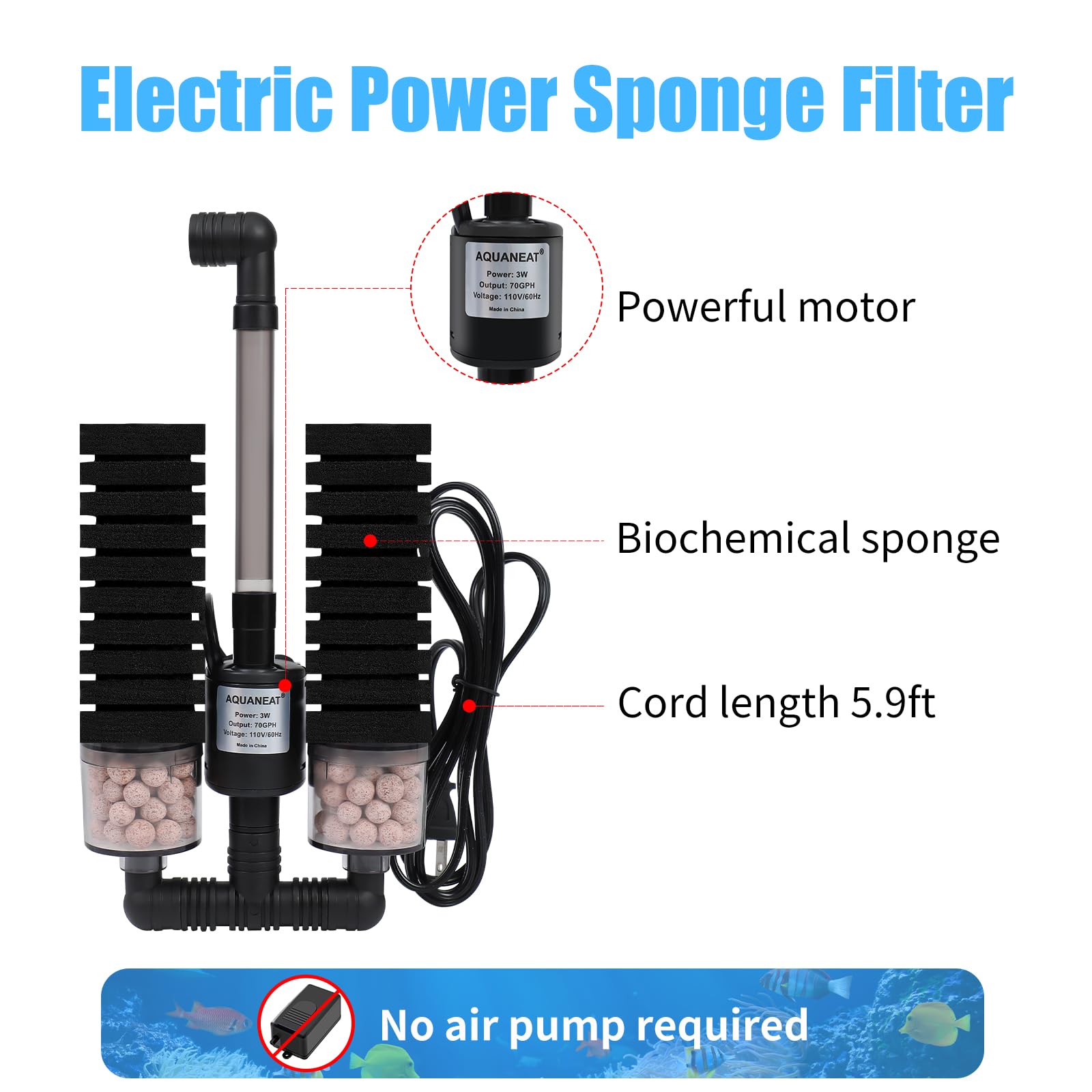 AQUANEAT Filtro de esponja, filtro de esponja para acuario con bomba, filtro eléctrico con 2 esponjas adicionales, medio