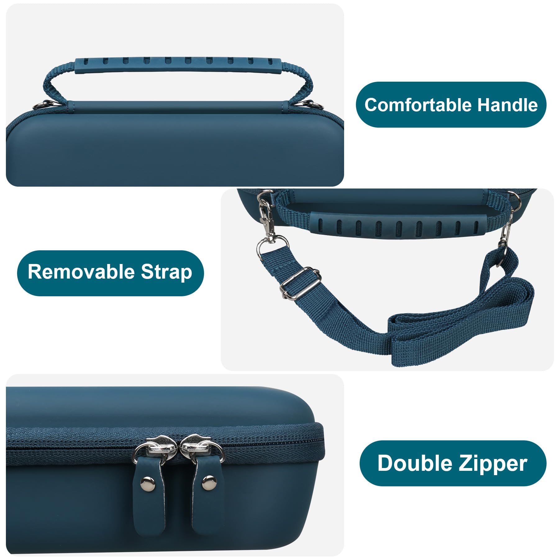 Canboc Caja portátil para inhaladores de asma, Arandelas para Adultos y niños, mascarilla, Bolsa de Arandelas para inhaladores con Correas extraíbles para Hombros, Azul