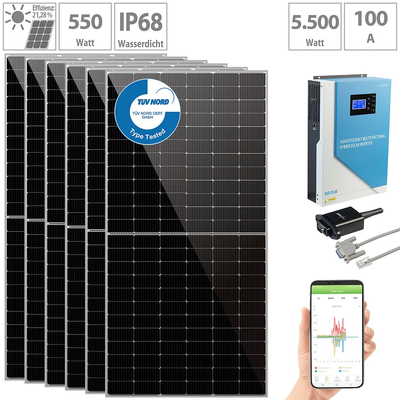 revolt PV System: 3.3 kW Off-Grid Solar System + 5.5 kW Hybrid Inverter:  Amazon.de: Business, Industry & Science