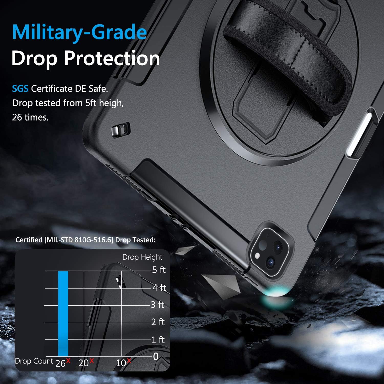 Miesherk iPad Pro 11 Case 2022/2021: 4th Gen Military Grade Heavy Duty Shockproof Rotating Stand + Hand/Shoulder Strap, Black - Image 2