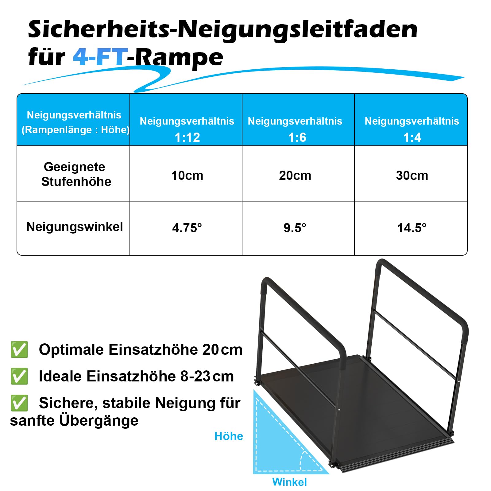 4FT‑Rollstuhlrampe mit Handläufen, 544 kg, rutschfest