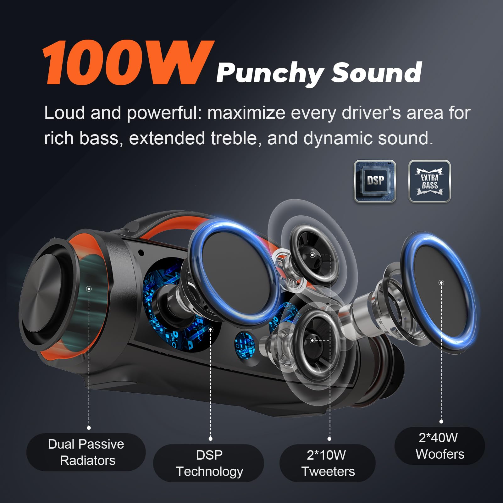 Amazon.com: DOSS Extreme Boom Pro 100W Loud Outdoor Speaker, 2+2