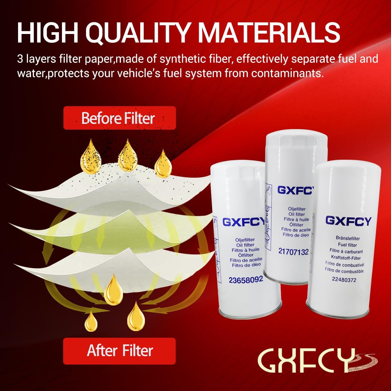 23658092 Oil Filter 21707132 Oil Filter 22480372 Fuel Filter Compatible with Volvo D9 D11 D12 D13 D16 Diesel Truck Engines(Pack of 4)