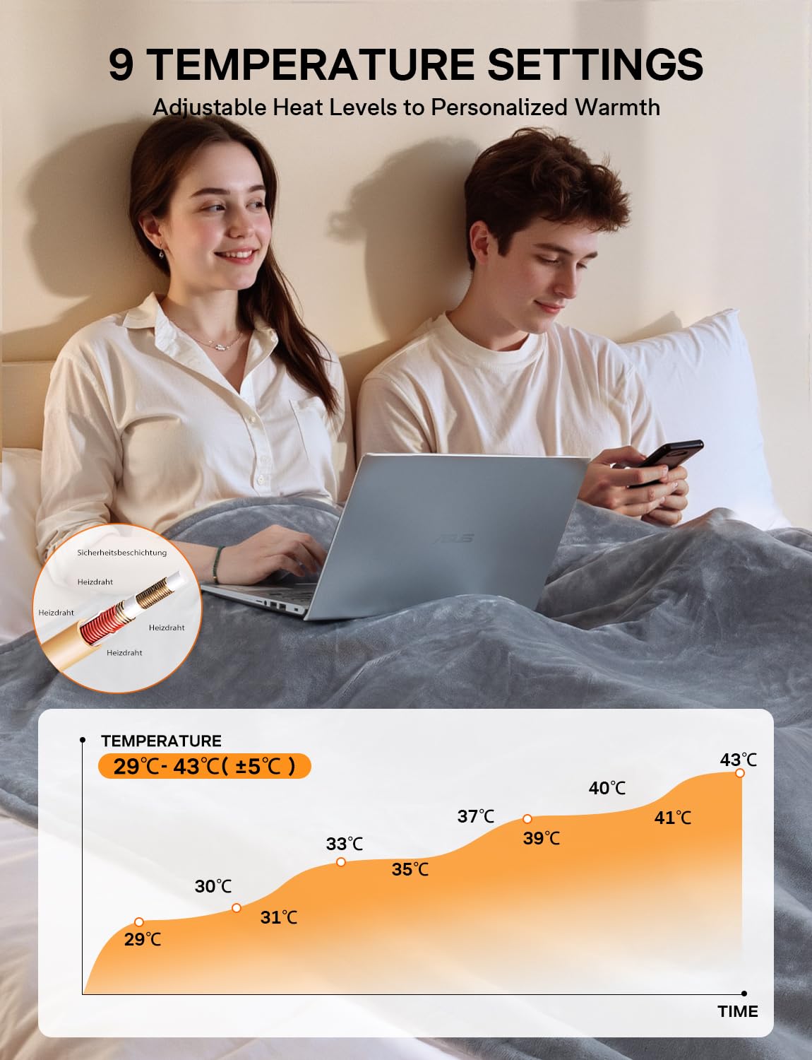 ALLJOY Heizdecke mit Abschaltautomatik, 200 x 180 Elektrische Wärmedecke Extra Große, Heizdecke Kuscheldecke 9 Heizstufen, 9 Automatische Abschaltung, Waschbare, Home & Office Geschenk