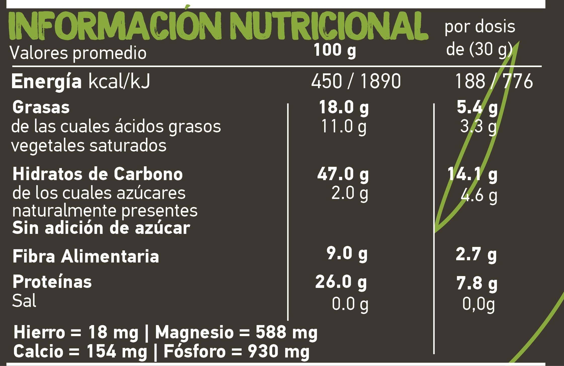 100% CRUDO | NUOVO | Cacao Polvere | BAMBOO STORY | Biologico | 100% Perù | Creolo Premium | Great Taste Award | Non Alcalinizzato | 900g | Puro | Senza Zucchero | Grasso 18%