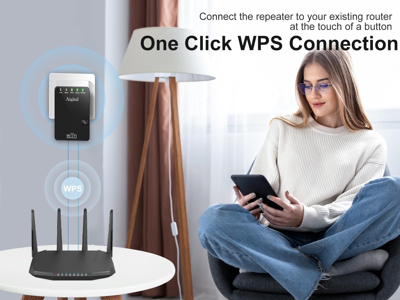 Ripetitore WiFi Wireless 300Mbps, Mini Compact Amplificatore WiFi, WiFi Extender e Access Point, Porte LAN, 2 Antenne, Pulsante WPS, Ribetitore Segnale WiFi Casa Compatibile con Modem Fibra e Adsl