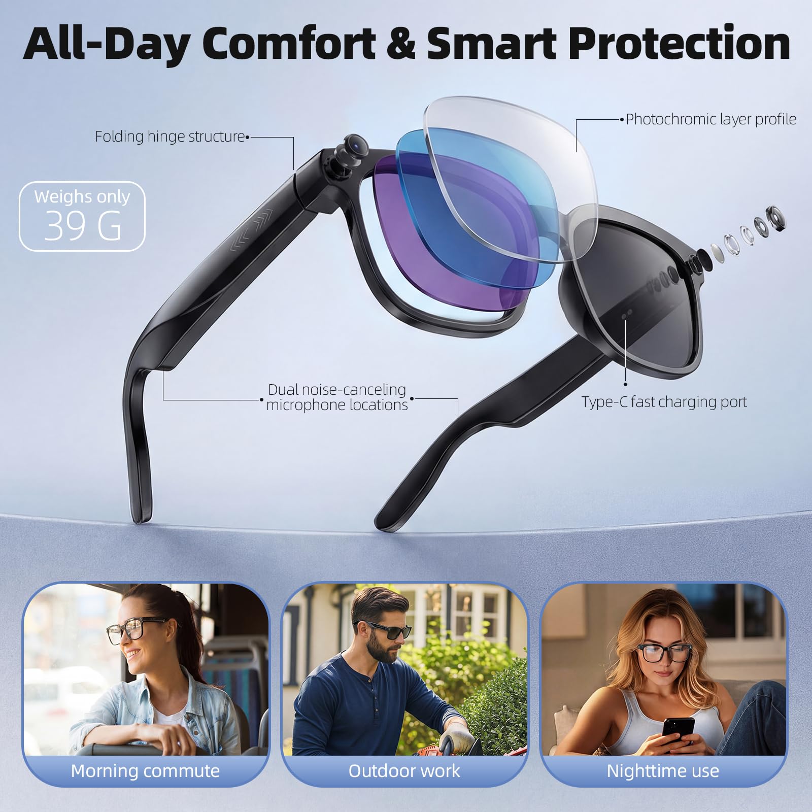 Smart Brille mit 4K HD Kamera und Bluetooth, Echtzeitübersetzung, Musik & Freisprechanrufe, Photochrome Linsen, UV & Blaulichtschutz für Damen & Herren