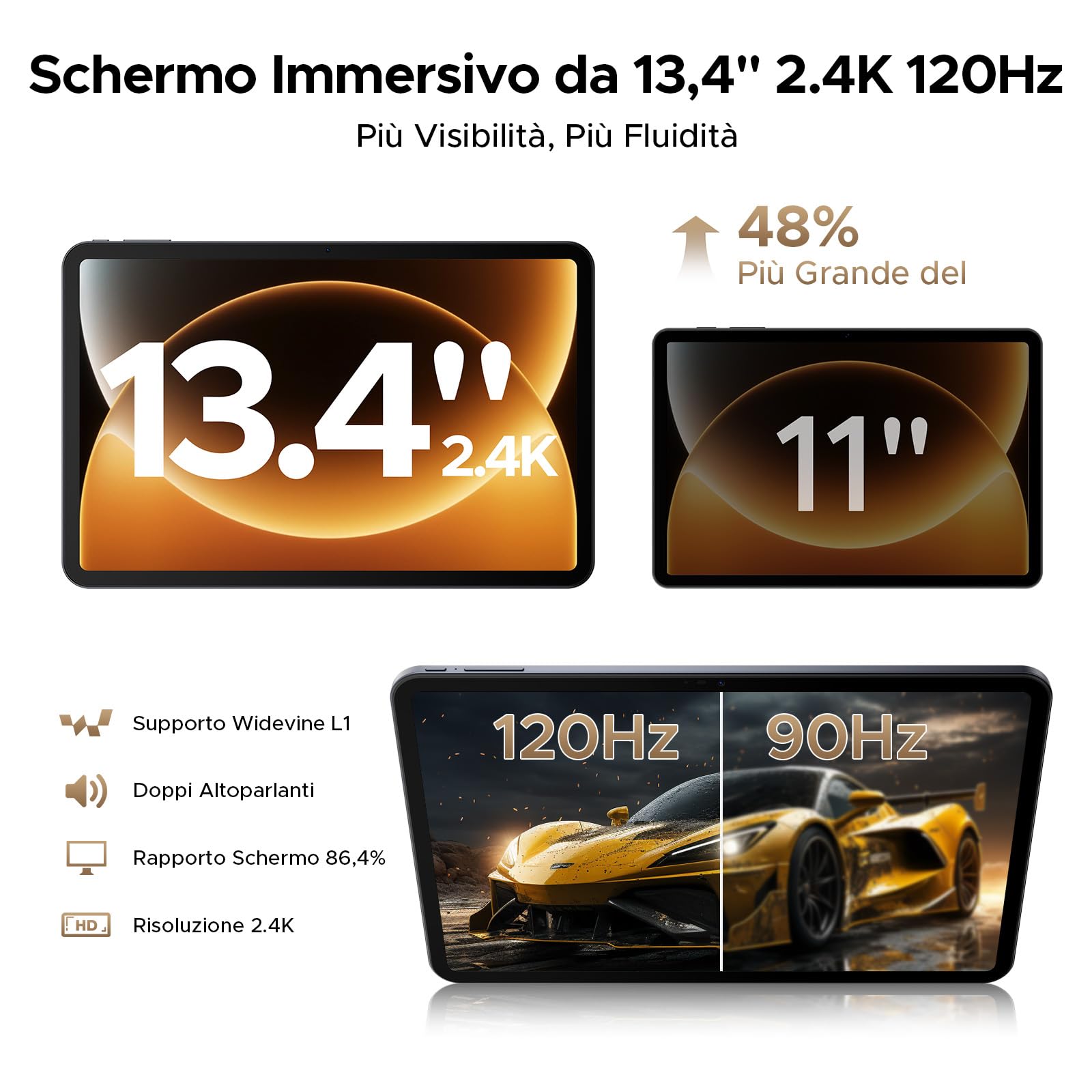 P13 Pro Tablet 13 Pollici, IPS 2.4K, 120Hz,T7280 Octa-Core, 48GB+256GB(TF 2TB), 12000mAh/18W, 16MP+8MP, 4G LTE, Gemini AI Tablet android 16, Face ID/WiFi5/GPS/FM/con Tablets Tastiera e Penna, Grigio