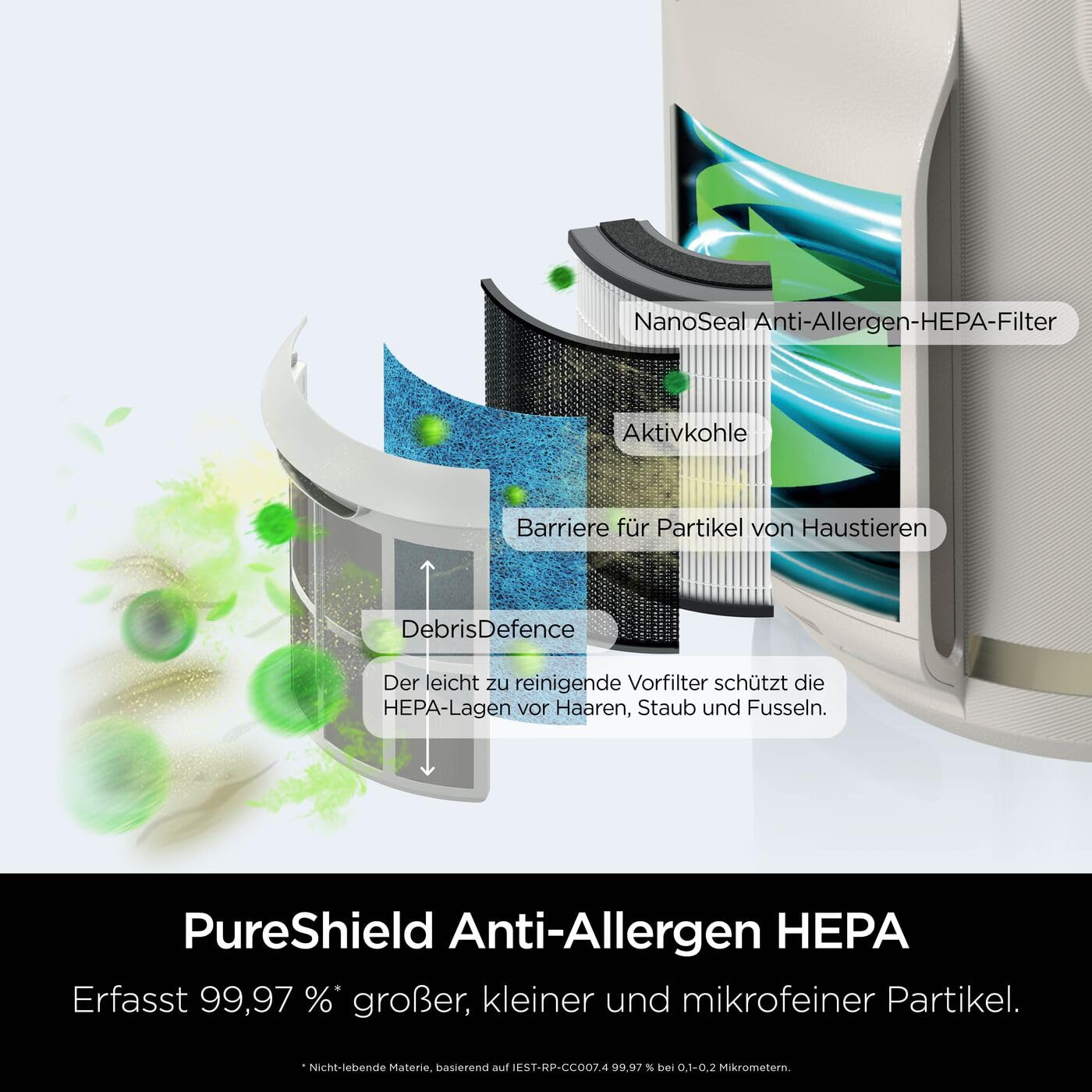 Shark NeverChange Luftreiniger für Allergiker, 23 m² Raumabdeckung, bis zu 5 Jahre, kompakter Luftfilter, HEPA-Filter, fängt 99,97% der Allergene wie Staub ein, leise, LED-Display, Dove HP072EU
