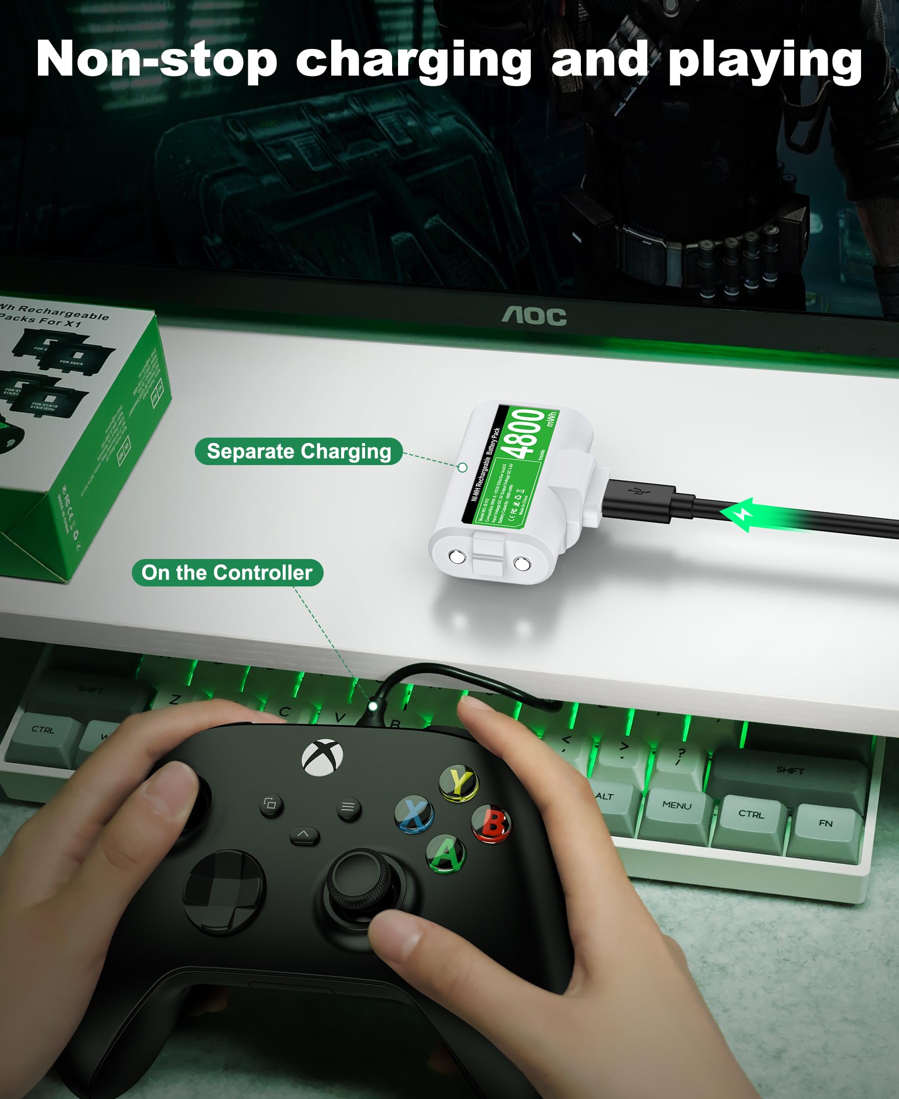 HASACOOL Batería para Controlador Xbox, 2 x 4800 mWh batería Recargable para Controlador Xbox Series X, batería con 4 Cubiertas de batería para Xbox Series X/S/Xbox One/Xbox One S/X/Elite Controller