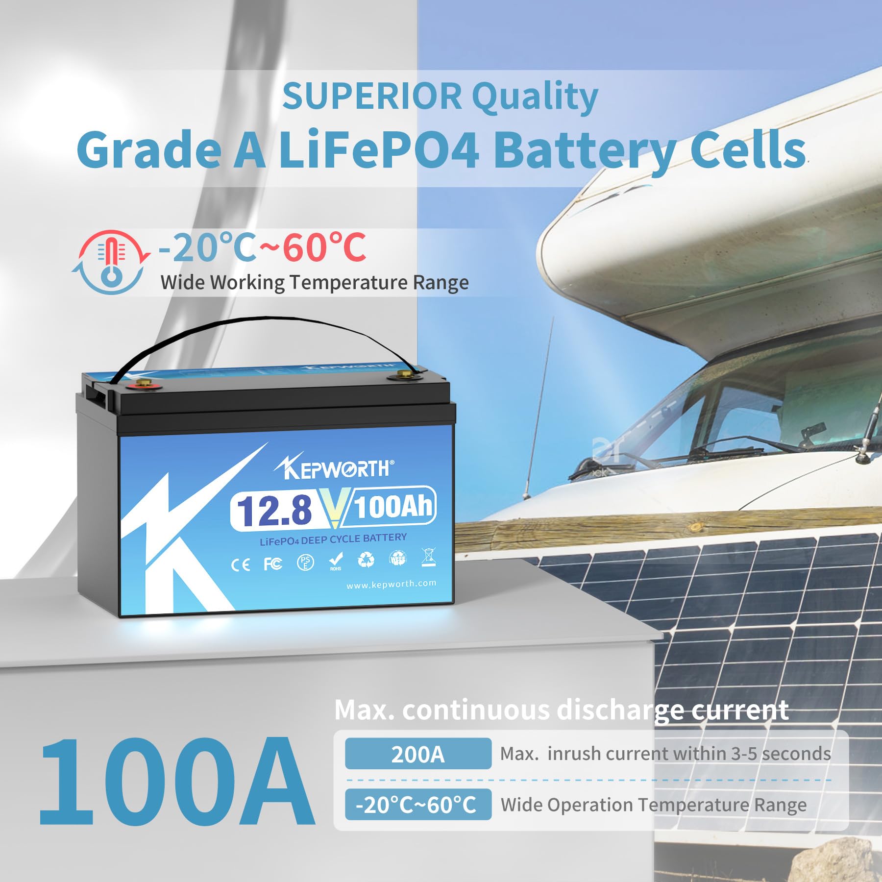 Amazon.com: KEPWORTH 12.8V 100Ah LiFePO4 Battery Group 31