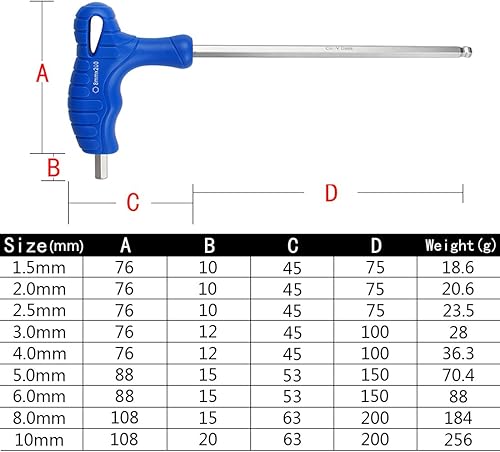 Miniatura 2 de Larcele Juego de llaves hexagonales de 9 piezas con mango en T, llave métrica de extremo de bola (1.5+2+2.5+3+4+5+6+8+0.394 in)