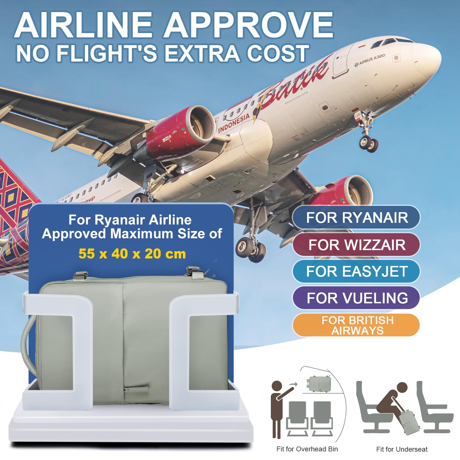 SZLX Zaino Ryanair 40x20x25 Bagaglio a Mano zaino Borse da Cabina per Easyjet 45x36x20 Zaino da Viaggio donna con porta ricarica USB, Borsa da Viaggio aereo Zaino Computer Impermeabile Casual Daypack