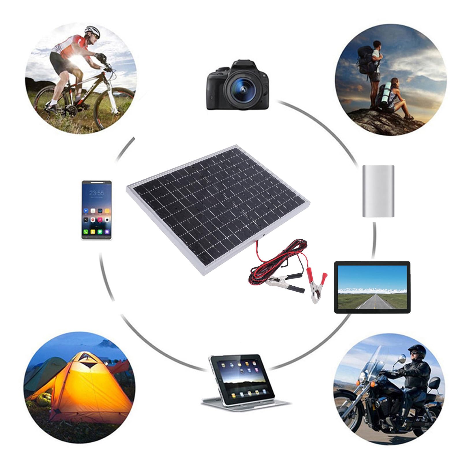 Paneles Solares Portátiles, 15W 12V 24V Kit de Panel Solar Adaptativo Automático con Controlador de 60 A, Paneles de Cargador Solar A Prueba de Agua para Camiones de Casas