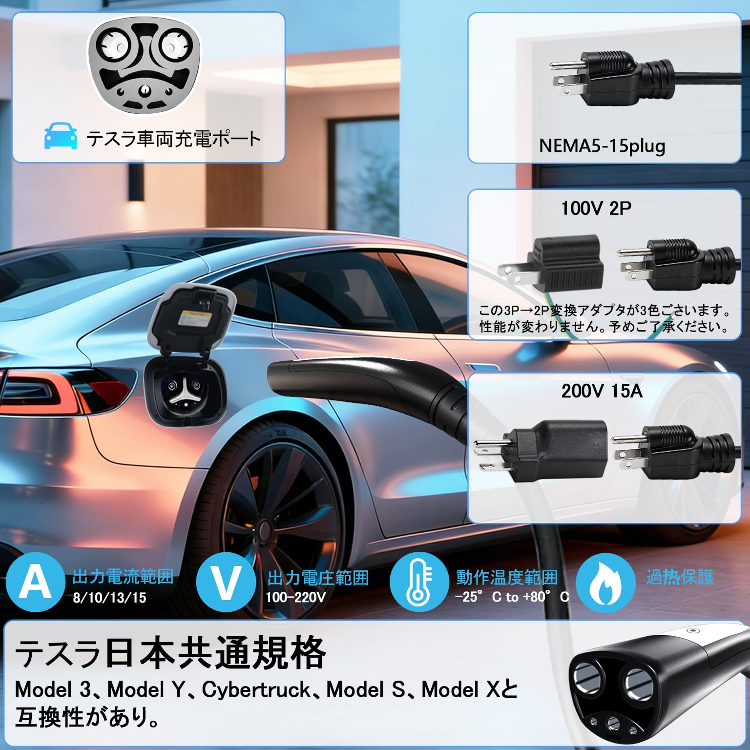 Amazon.co.jp: sokucha テスラ規格電気自動車充電ケーブル 壁掛け式
