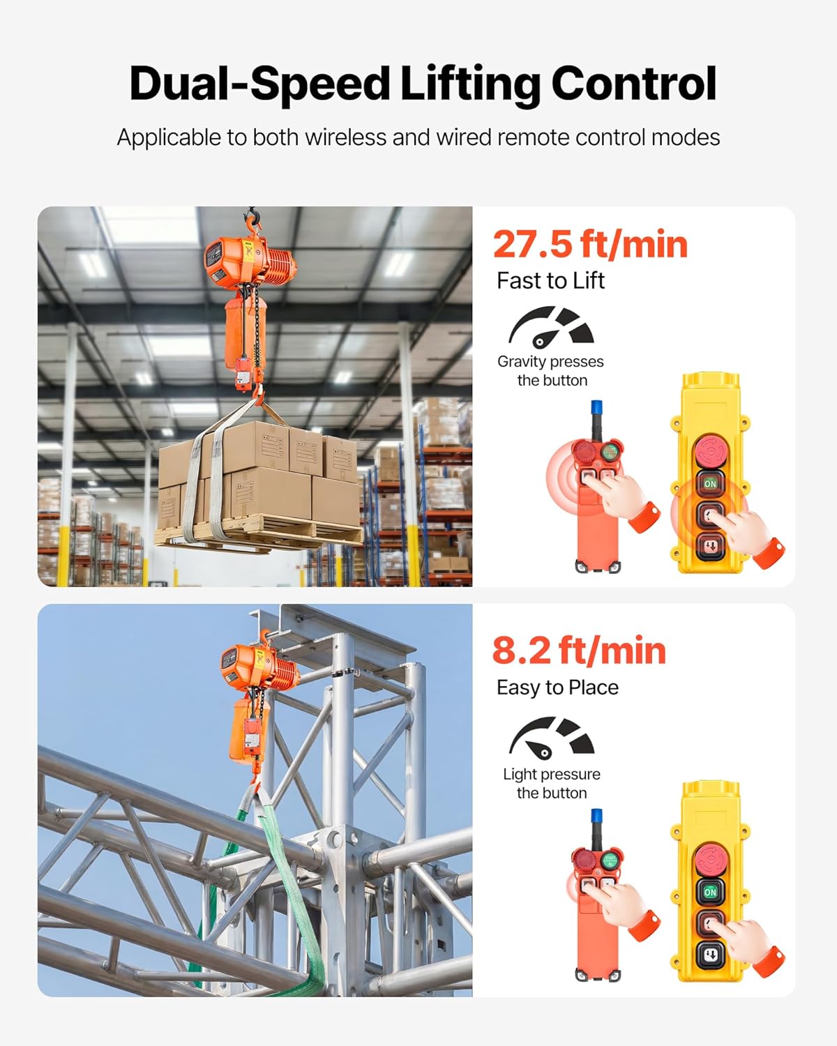 VEVOR 1100 lbs Electric Chain Hoist 2-Speed, 20 ft Lifting Height, 3-Phase 480V Overhead Crane with 328 ft Wireless & 15 ft Wired Remote Control, G80 Single Chain Hoist for Factory, Warehous, Garage