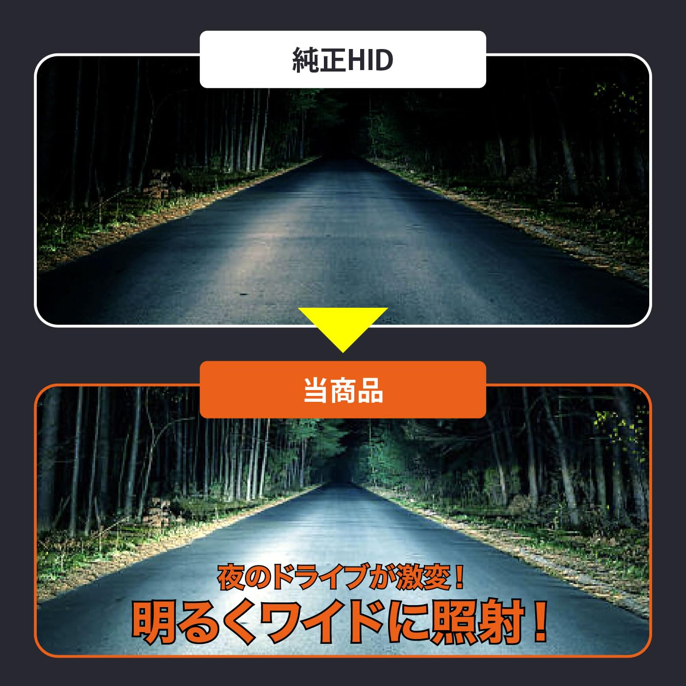 Amazon | LEDLABO D2S 14800lm 爆光 LED ヘッドライト バルブ 2球