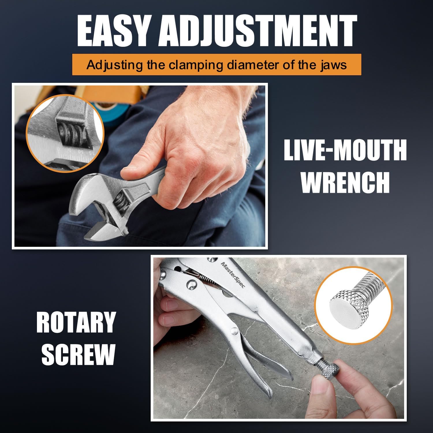 MasterSpec 10pcs Hand Tool Set: Pliers Set - Multi-Grip (Long Nose, Slip Joint, Diagonal, Combination, Jaw Locking, Water Pump Pliers, Adjustable Spanner) for Home & Industry